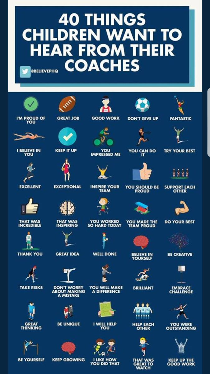 Jamie Burr (@dr_burr) on Twitter photo Really like this graphic of "40 things Kids want to hear from their coach"...outside of the sporting arena, I aim to get better at saying these things to my hardworking grad (and undergrad) students too! Really like this graphic of "40 things Kids want to hear from their coach"...outside of the sporting arena, I aim to get better at saying these things to my hardworking grad (and undergrad) students too!