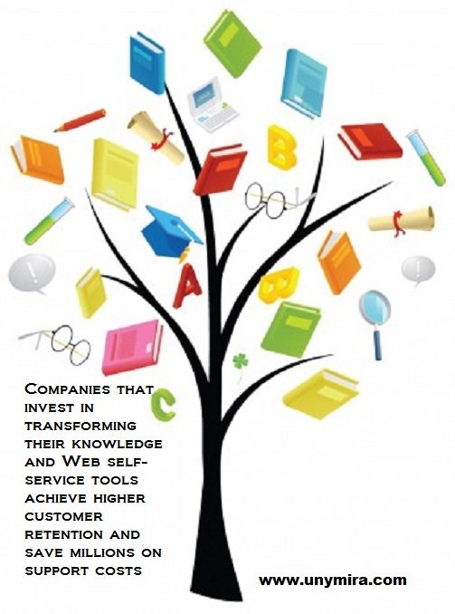 USUSolutions's tweet photo. Companies that invest in transforming their knowledge and Web self-service tools achieve higher customer retention and save millions on support costs #webselfservice #unymira #knowledgemanagement https://t.co/dPvjpMxrUU
