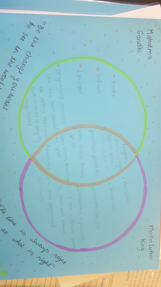 Some fantastic displays created by 2nd years to compare and contrast the faithful figures of Mahatma Gandhi and Martin Luther King Jr! <a href="/kcsreligion/">KCS Religion Dept</a> #martinlutherking #gandhi #assessment #bloomstaxonomy #numeracy #literacy