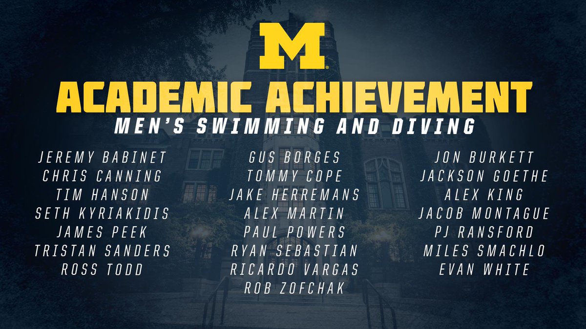 umichswimdive's tweet photo. Congratulations to our 4⃣7⃣ swimmers and divers who were U-M Athletic Academic Achievement Award recipients. 

That's 75 percent of our 2017-18 roster with GPAs of 3.0 or higher. #GoBlue #MichiganDifference https://t.co/lxO8TtRiLk