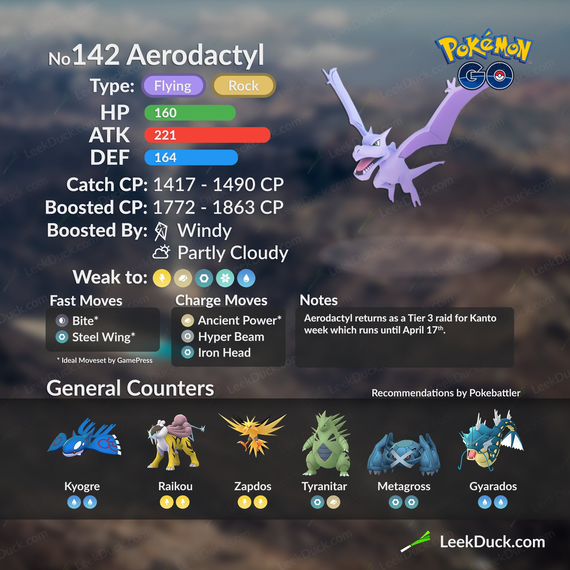 aerodactyl raid boss