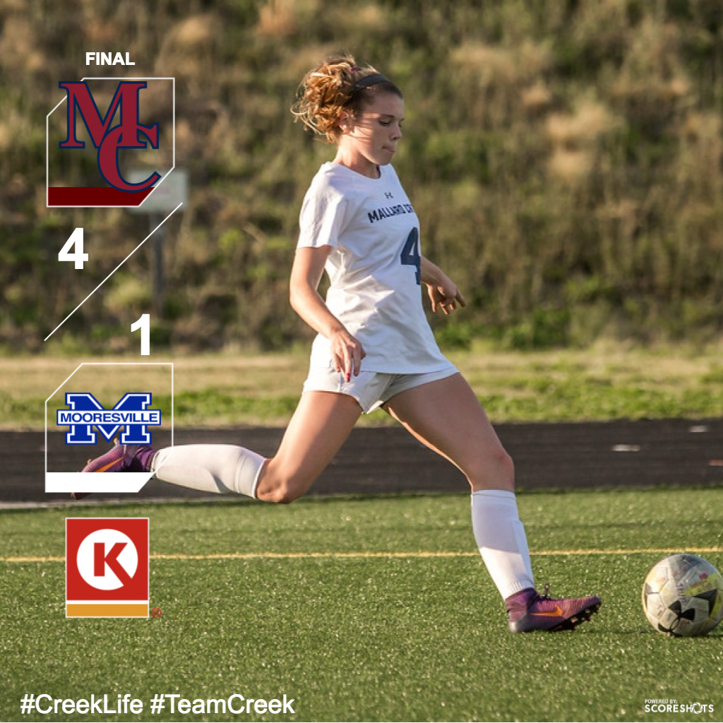 mcmavsathletics's tweet photo. .@mavs_soccer picks up an impressive 4-1 victory over Mooresville tonight. #CreekLife #TeamCreek https://t.co/BjY7m5lWyr