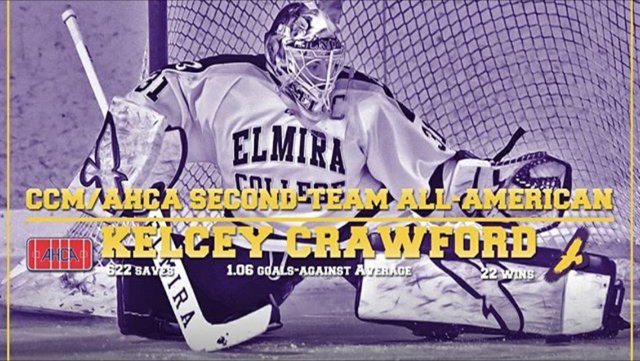 Piku_Worldpro's tweet photo. Crawford Claims All-USCHO Honors:  New single-season records:  wins (22), saves (622), save percentage (.955), resulting in UCHC Goalie of the Year, CCM/AHCA Second-Team All-America, and NCAA Division III All-Tournament Team awards. @crawfordke01 #itsaboutskill #customgoalequip https://t.co/EjiyC06X4y