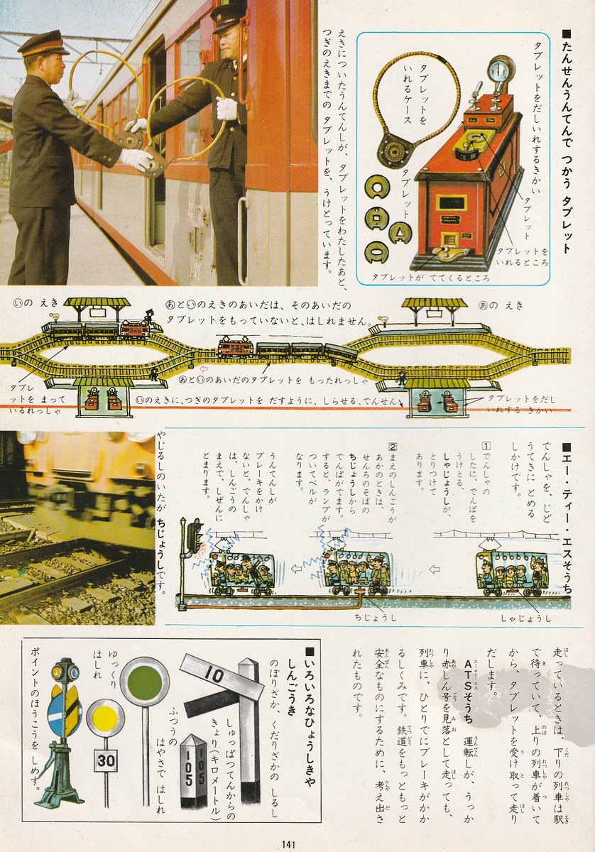 Motoichi 学研の学習こども百科です