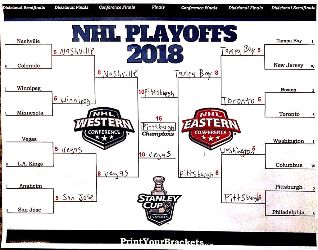 jake_mondrow's tweet photo. My Stanley Cup Bracket
•
#toronto #torontomapleleafs #Torontolife #torontoevents #torontodesigner #torontogigs #torontoboutique #torontofoodie #StanleyCupPlayoffs #torontoliving #torontomodel #torontoart #torontobar #torontorestaurant #torontosalon #torontobakery https://t.co/rN2JHoMZOz