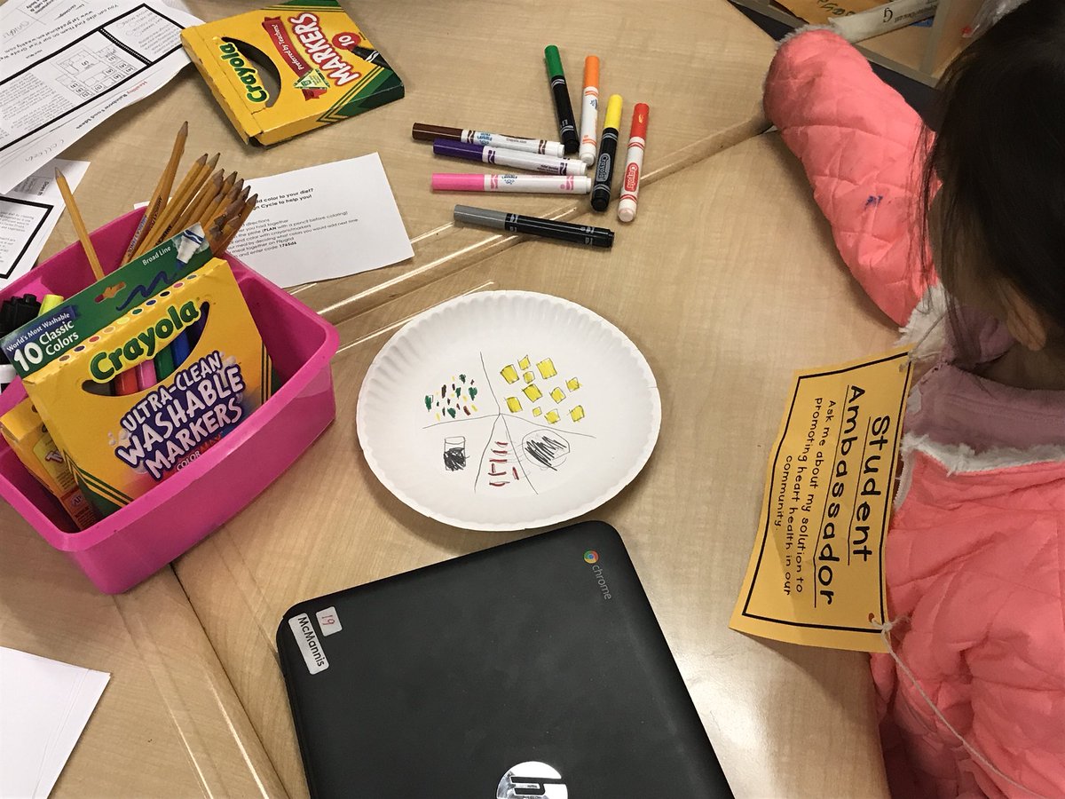 MissMcMannis's tweet photo. Our families drew their dinner and improved it by adding colorful food to use next time. Then, they shared their designs on @Flipgrid!  #EvaluateHM #EngageHM #ExplainHM @HMSTEMtigers https://t.co/liH0LTJoiO