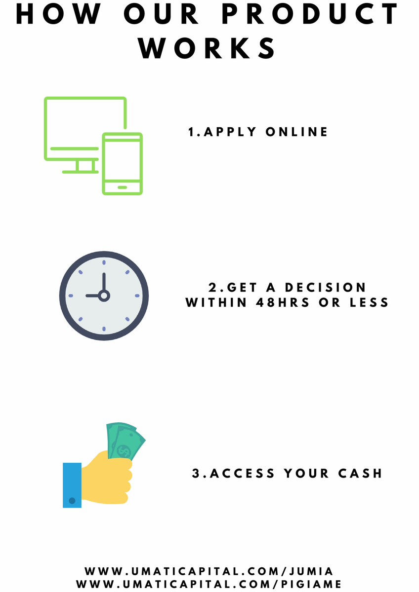 Umati Capital tweet media