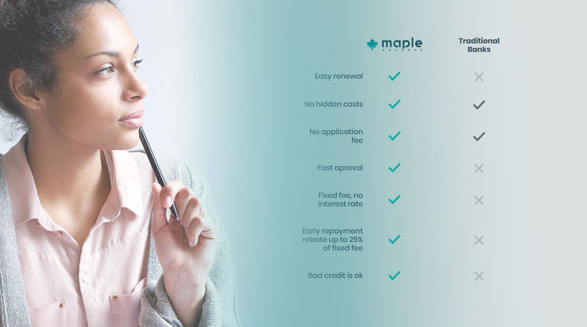 Maple Advance (@MapleAdvance) / Posts / X