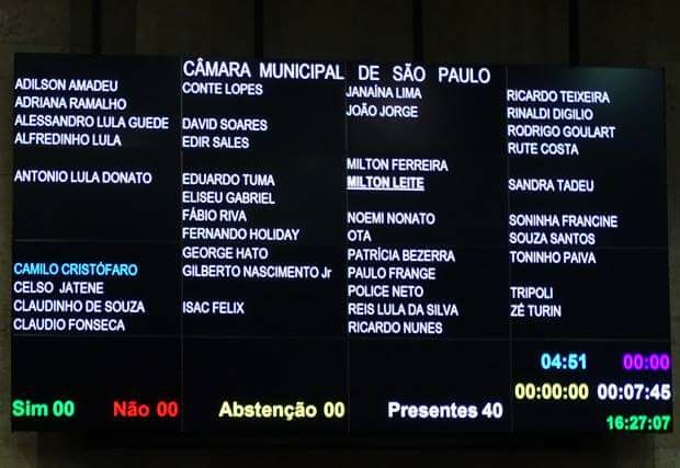 Ver imagem no Twitter