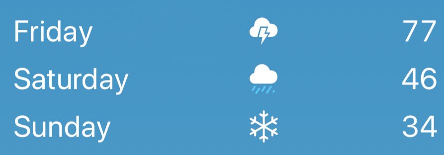 JulianState's tweet image. Go home spring, you’re drunk. #DesMoines #iowa