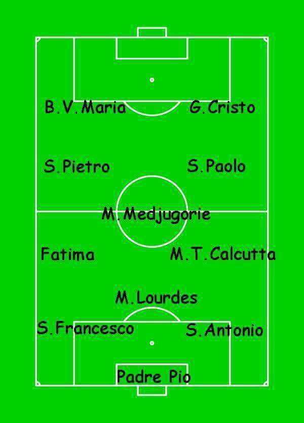 Carmelo_sav's tweet photo. Con questa formazione possiamo battere il Real  😀 @juventusfcen @SkySport @DiMarzio che dite ? #JuveReal #together #UCL https://t.co/BVUNj02G8Y