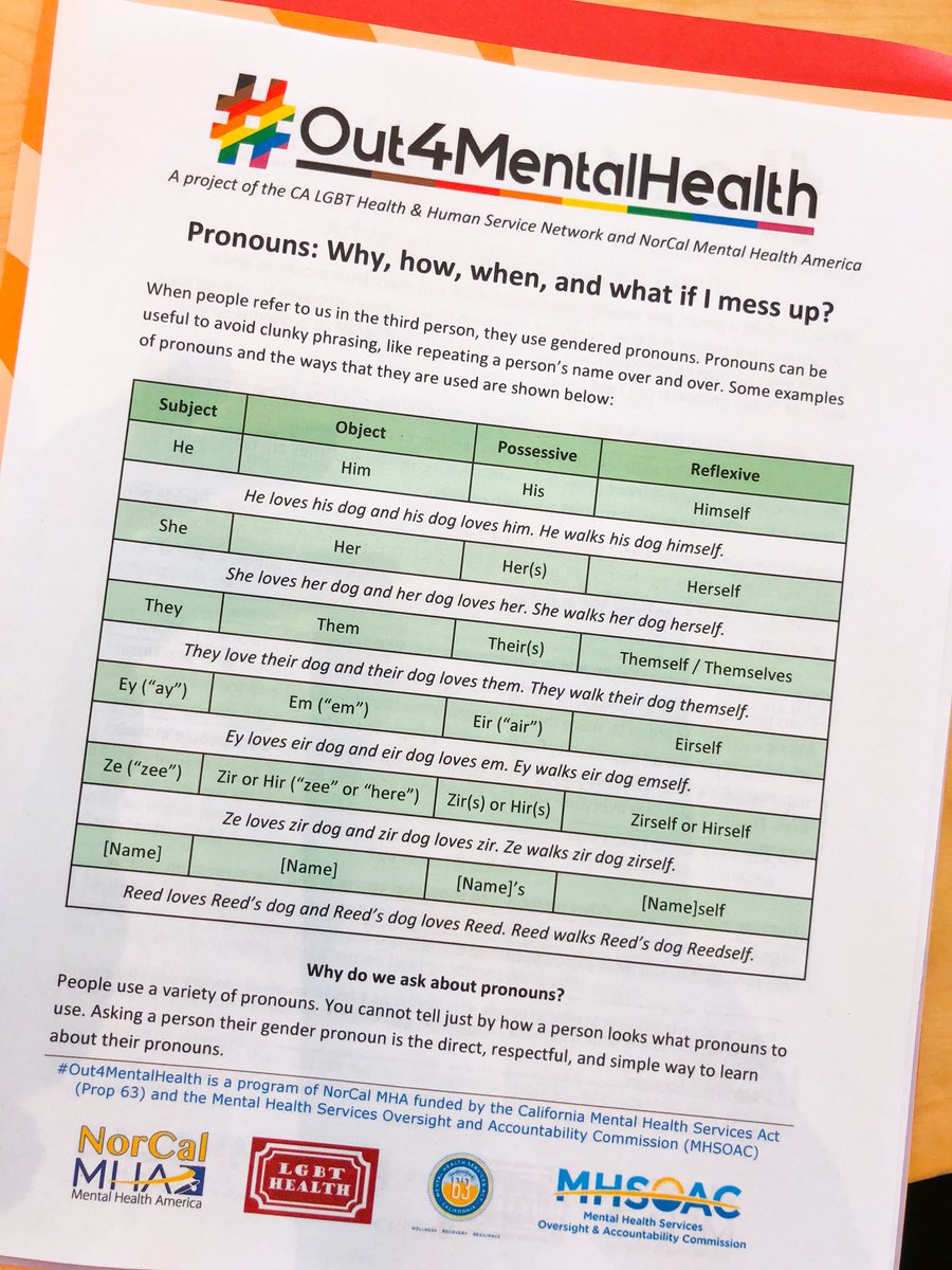 californiacbh's tweet photo. What are your pronouns? #Out4MentalHealth #CRDP18 @NorCalMHA @CA_LGBT_Health @healthaccess https://t.co/WQW5WLUWse
