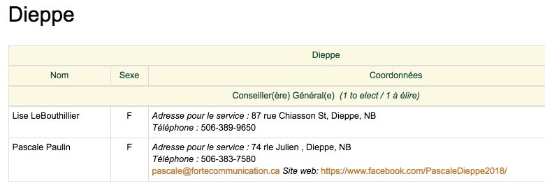 Je suis officiellement candidate pour l'élection partielle à Dieppe, le 14 mai prochain. Et nous aurons une élection puisque Lise LeBouthillier est aussi candidate. Ça, c'est de la vraie démocratie! #PascaleDieppe2018