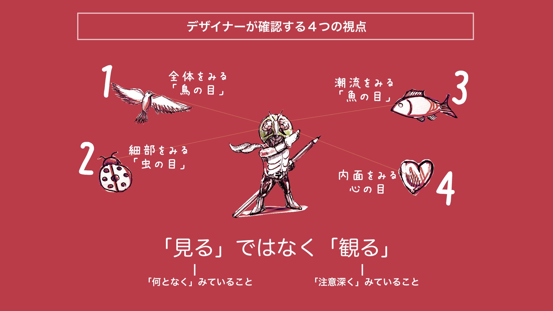 平野 友規 Uzabase デザイナーが確認する４つの視点 1 全体をみる 鳥の目 全てのアウトプットに一貫性はあるか 2 細部をみる 虫の目 細部にまで魂を込めているか 3 潮流をみる 魚の目 コンテキストを抑えているか 4 内面を
