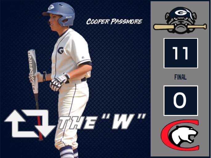 Greenwood Baseball tweet media