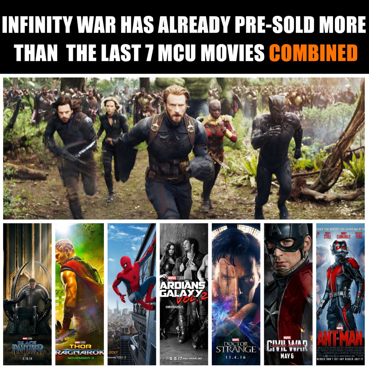 Pré-Venda de Vingadores: Guerra Infinita maior que os 7 últimos filmes da Marvel Studios juntos