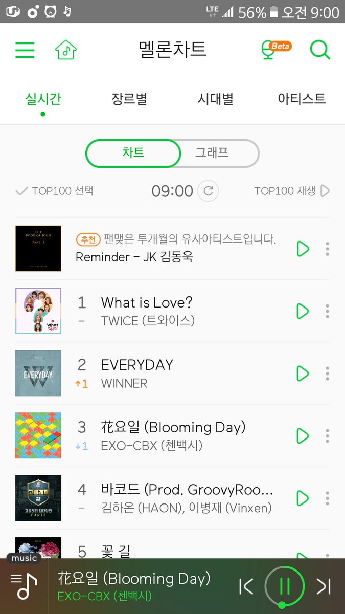 cbxcomebackwhen's tweet photo. 다람쥐 가족 여러분 아침입니다~! 스밍 돌리고 계셨던 분들은 스밍 꺼졌는지 꼭꼭! 체크해주시고 스밍 안돌리는 다람쥐 가족분들은 시간날때 뮤비 틈틈히 봐주세요 !!^-^

MV : https://t.co/gp7dhGEeiU https://t.co/GyCPrNbd4V