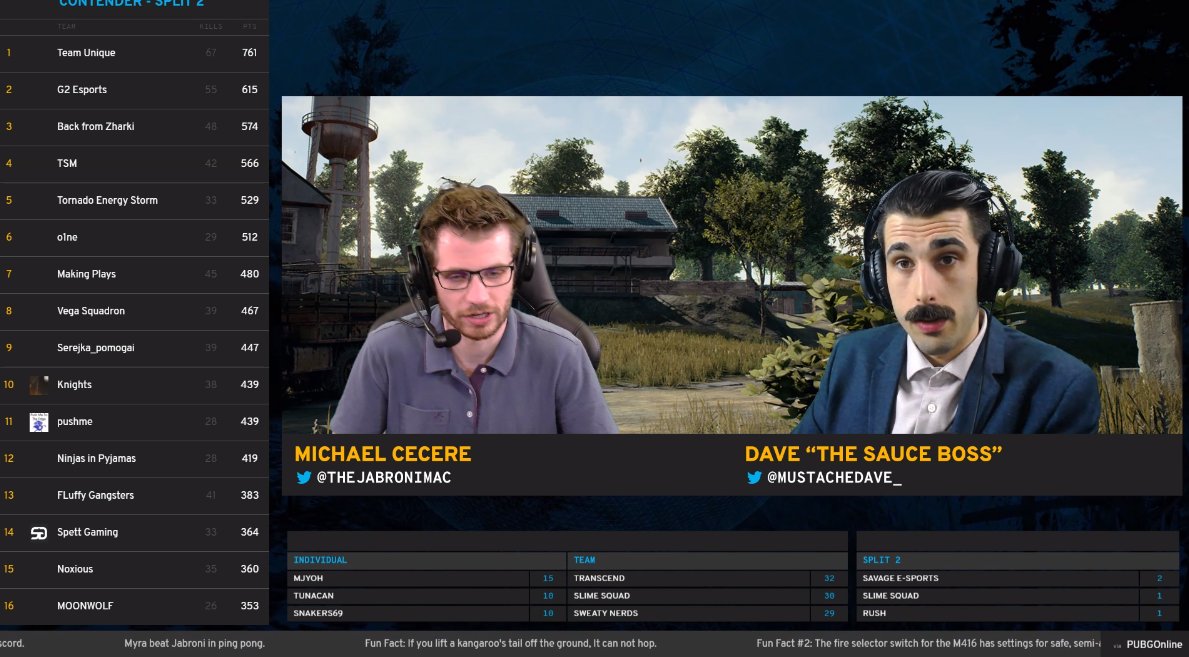 mustachedave's tweet photo. Checked in @pubgonline  🔥🔥🔥🗡️🔥🔥🔥 @RUSH_PUBG @ExodusSports @EvilGeniuses @DareRising @ElevateArenaGG @NobleGG https://t.co/FCBZ0J0HWU