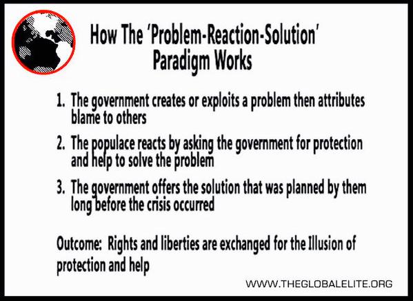Arty_Flo's tweet image. #ProblemReactionSolution #Assad #Damascus #WakeUp #Syria #SyriaChemicalAttack #ChemicalAttack #QAnon #Syriahoax #RepeatRepeatRepeat #AschExperiment #NeoCons #FalseFlag #TheyLive #Obey #WW3 #EveOfWar #EndOfDays #antiwar #NoWarInSyria #PrayForSyria #NoNotInMyName #moneyAndpower