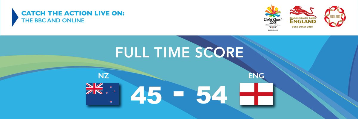 England Netball (@englandnetball) on Twitter photo 