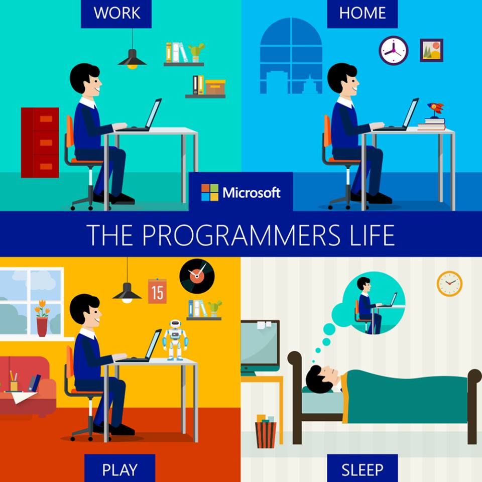 MurleyInc's tweet image. When you live and breathe in code :D Do you agree with us? buff.ly/2IPnYJQ #Murley #systemsmonitoring #cybersecurity #networkmarketing #dataprotection