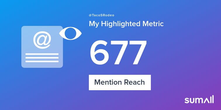 TacoSRodeo's tweet photo. My week on Twitter 🎉: 1 Mention, 677 Mention Reach, 1 New Follower. See yours with https://t.co/9iHoIJMzSD https://t.co/sUDdUCYRnU