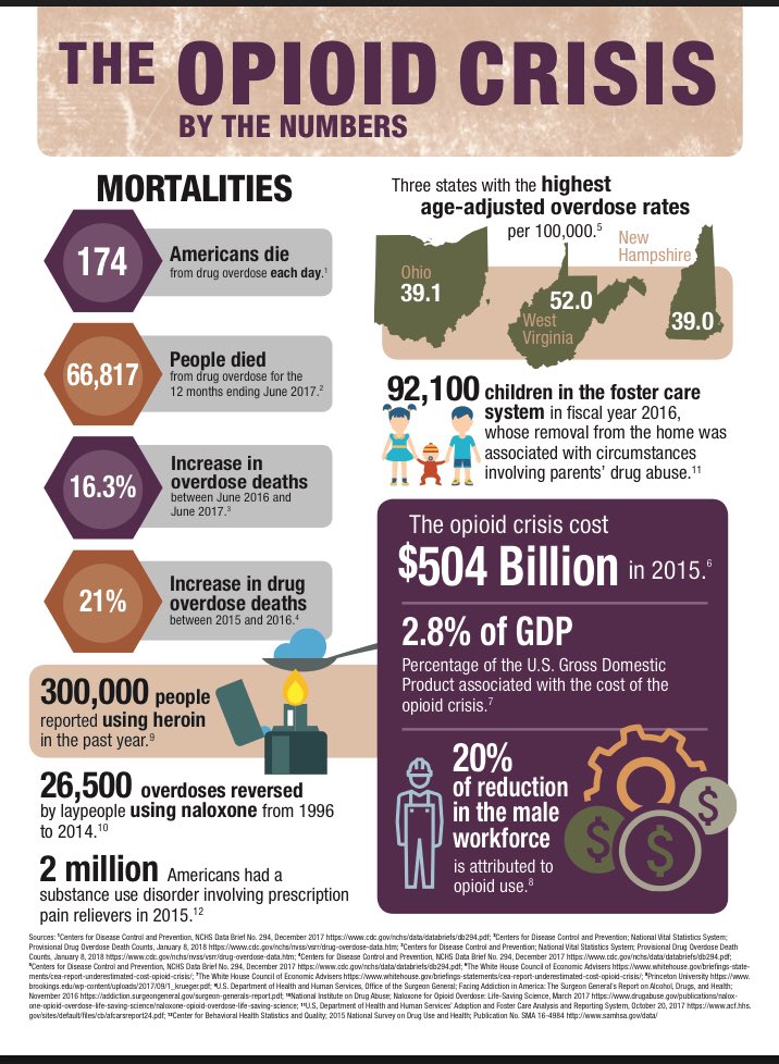 Christina Bowie tweet media