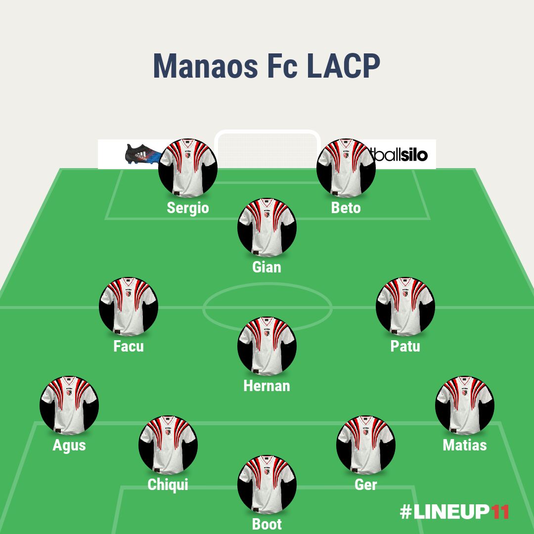 Manaos_FC's tweet photo. #temporada12 así salímos esta noche por @LigaArgentinaCP vs #lanutria y los amigos de @ThunderFc4 !#vamomanaos https://t.co/7OGlbrL96q
