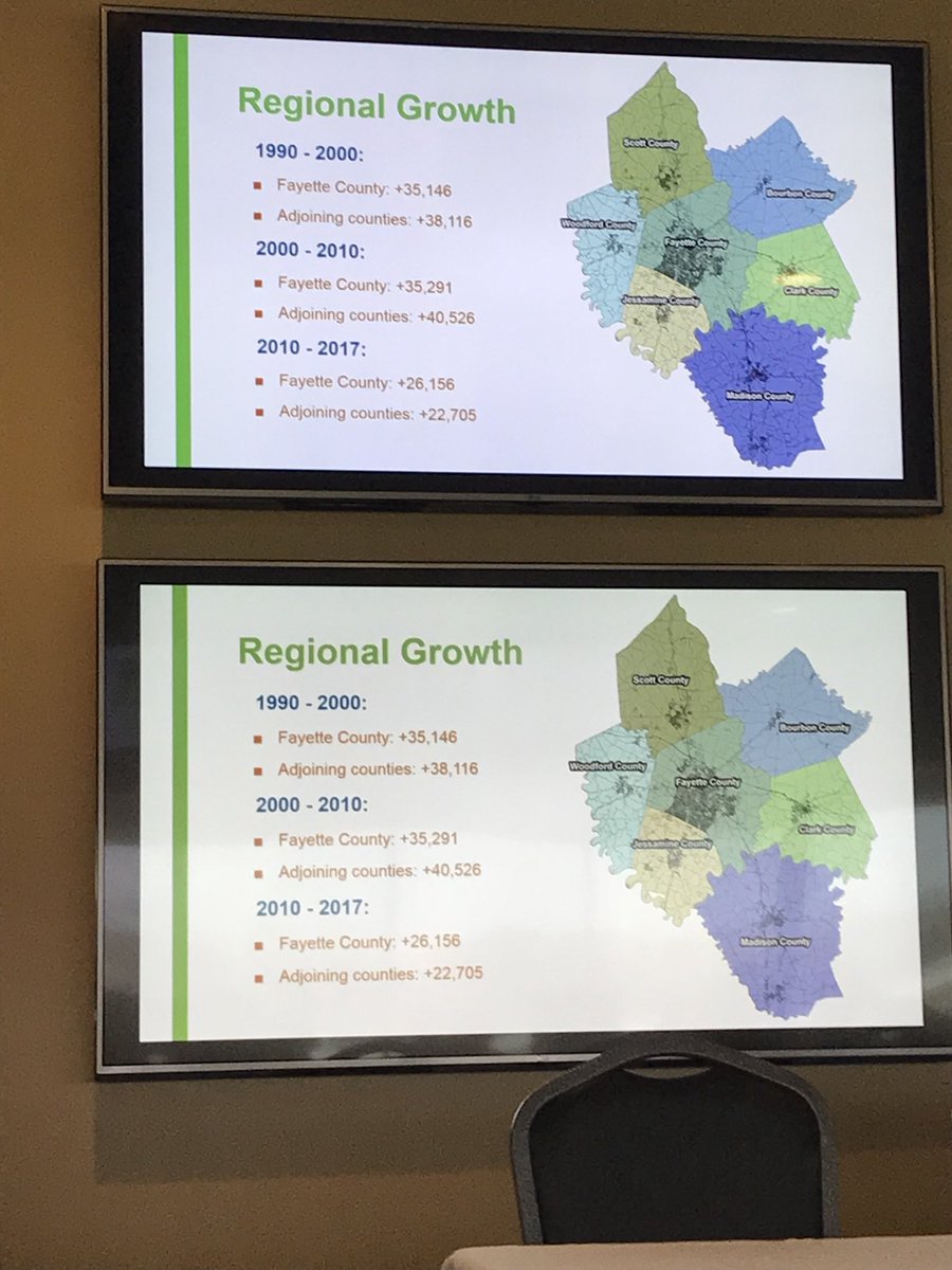 WoodfordFwd's tweet photo. What a great start to the 2018 @fayettealliance #citizensplan academy! Excited to be a part of this program addressing many of the big land use challenges in our region today, recognizing the importance of policy driven solutions, and building trust/consensus in the process. https://t.co/EvACwVnnOw