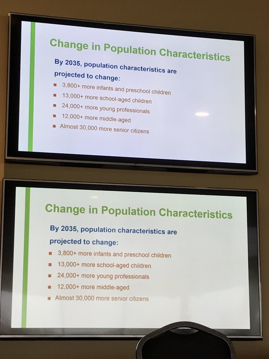 WoodfordFwd's tweet photo. What a great start to the 2018 @fayettealliance #citizensplan academy! Excited to be a part of this program addressing many of the big land use challenges in our region today, recognizing the importance of policy driven solutions, and building trust/consensus in the process. https://t.co/EvACwVnnOw