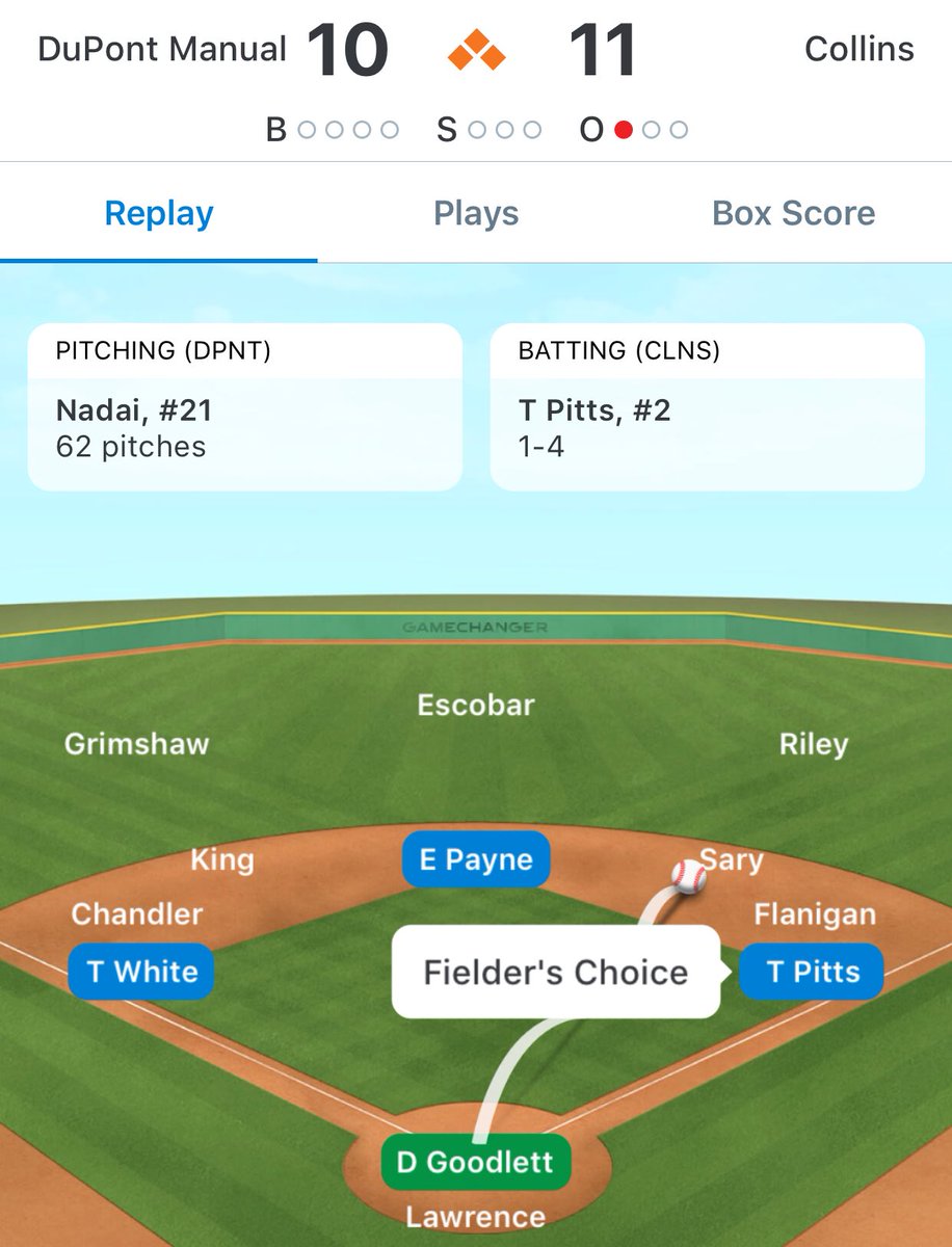 MLCHS_Athletics's tweet photo. #LETSSSGOOOOOOOO
Huge come from behind win for @MLCHS_Baseball as Trevor Pitts gets the RBI and Drew Goodlett scores the go ahead run in the Bottom of the 9th!
#LetsGoTitans https://t.co/Ba70P3MPmq