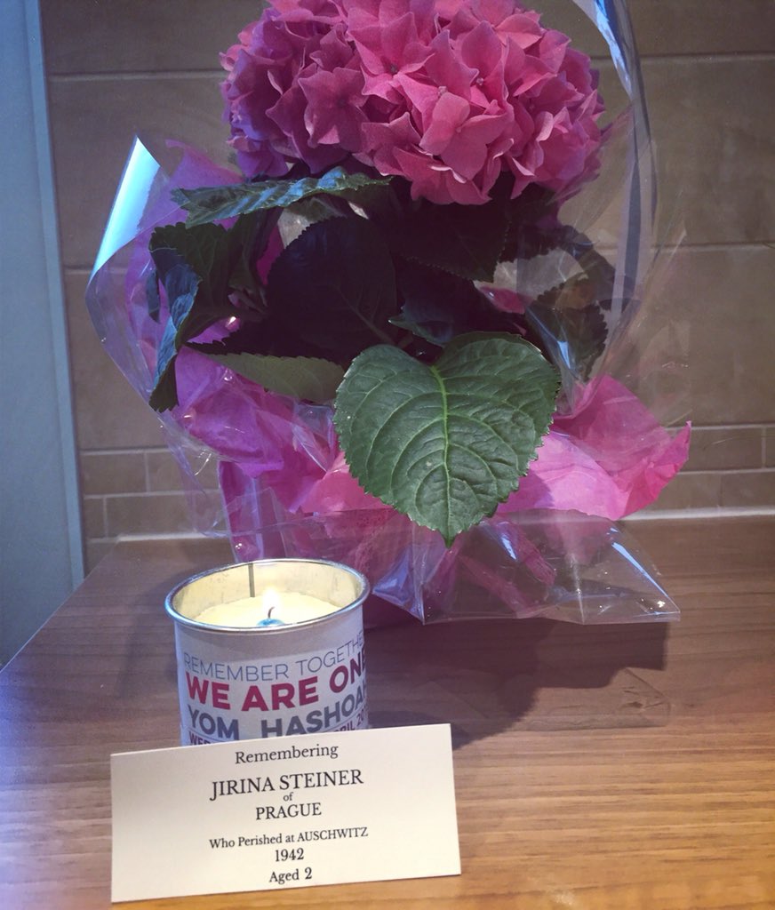 Never Forget
#yellowcandle