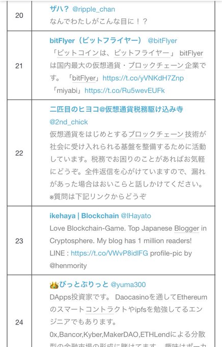 ネギさま Ripple Chan さんのマンガ一覧 11ページ ツイコミ 仮