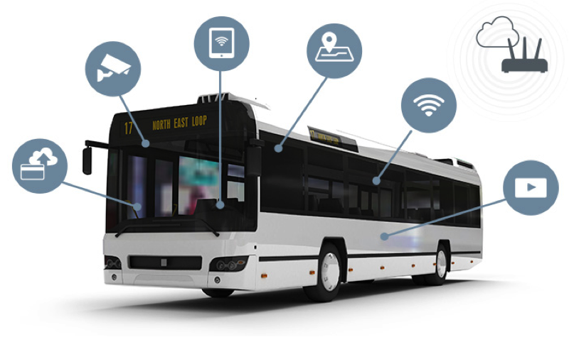 EM203Magda's tweet photo. What perks would incentivize you to take public transit over your own vehicle? Comfortable seating? On-board Wi-Fi? Speed of service? Availability? Lower cost? #publictransport #gtatransit #gotransit #em203problems https://t.co/MDvGW09HNd