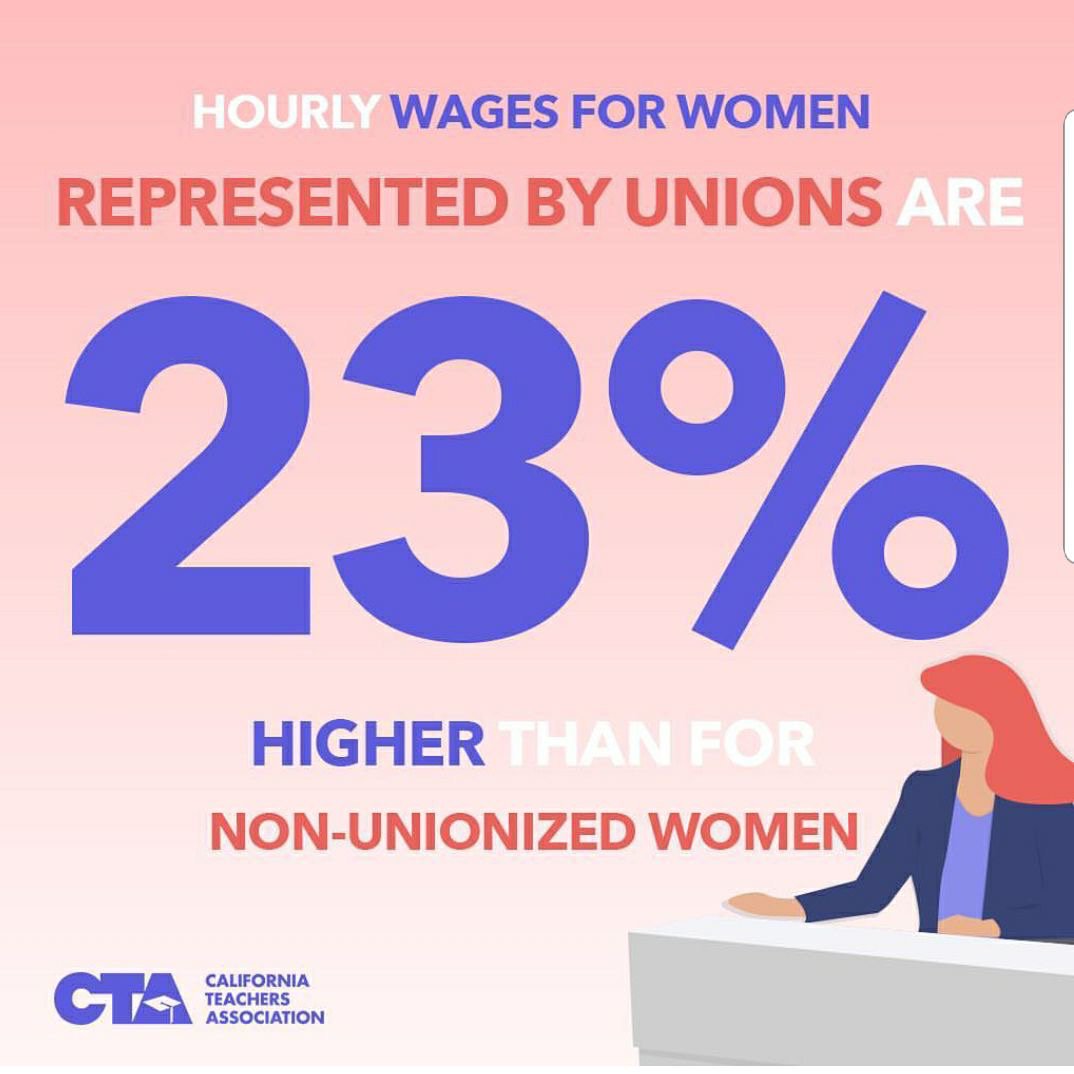 MantecaEducator's tweet photo. #EqualPayDay
#MEASTRONGERTOGETHER 
#MEAMEMBERSHIPHASITSPRIVLIGES https://t.co/BZBYHagwCr