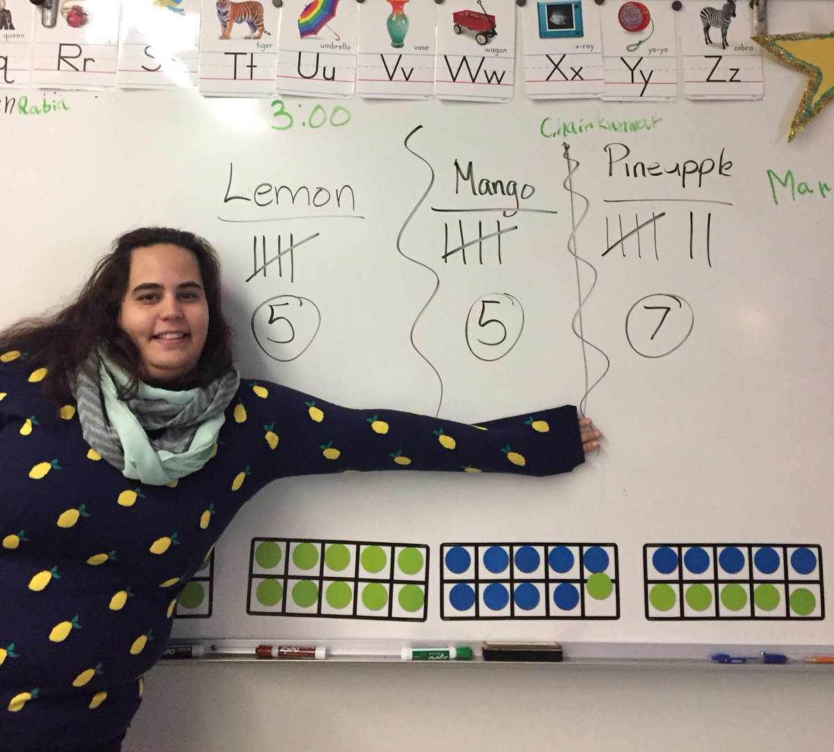 m_porterbc's tweet photo. Day 1 - Estimate - first thought, second guess (after counting a bit), final answer!! 145 lemons on my sweater! Wow! #estimation #math #higherorlower @clairedaoust @SD37numeracy @JarvisSchool @deltasd37 https://t.co/Iux84NMwCc
