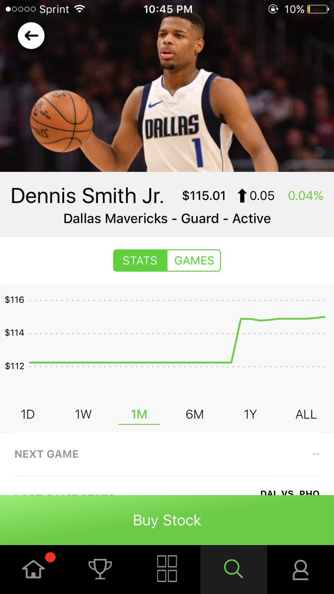 SportStockApp's tweet photo. @Dennis1SmithJr definitely is a buy and stash for next season 📈📊👍🏽💪🏽🤑 https://t.co/RKKDtoQ1cm