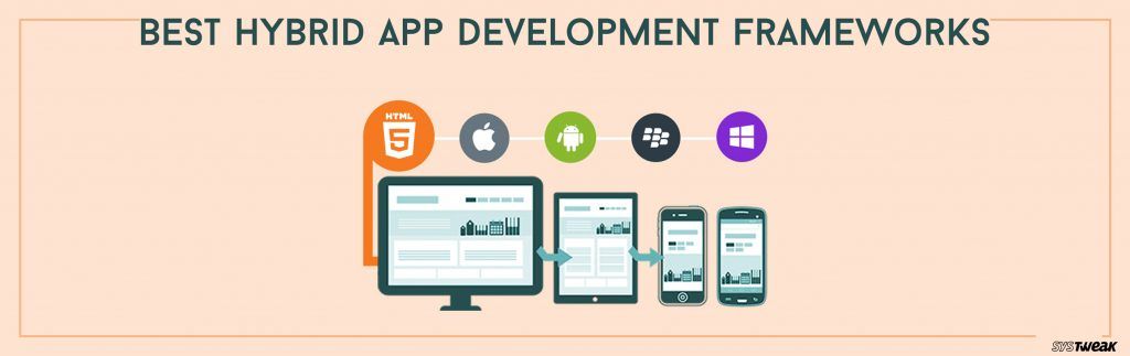 systweak's tweet photo. Best Hybrid App Development Frameworks https://t.co/SvGUQoJWIh #Android #iOS #AppDevelopment #Xamarin #IonicFramework #PhoneGap #FrameWork7 #AppceleratorTitanium #MobileAngularUI #OnsenUI #KendoUI #ReactNative https://t.co/fHu03UTk3C