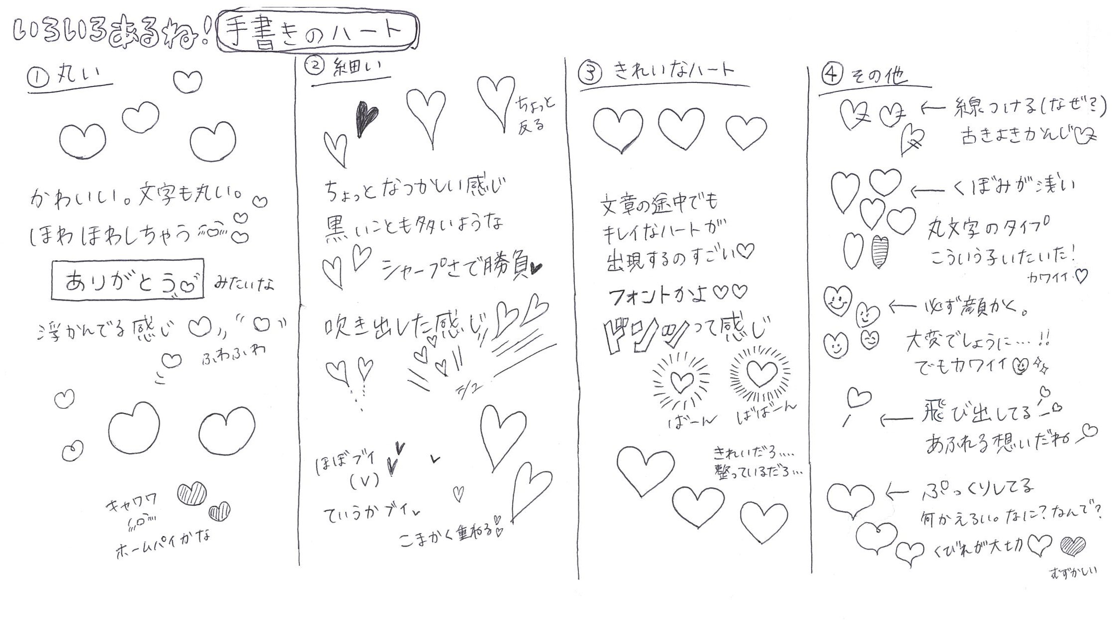 טוויטר せるこ בטוויטר 星の書き方のやつ見て ハートもいろいろあるよなあって思ってまとめました 全然心理テストとかじゃなくて個人的な印象です 私は にあこがれるけど手癖は です 今の子はlineあるから授業中に手紙とか回さんのやろか T