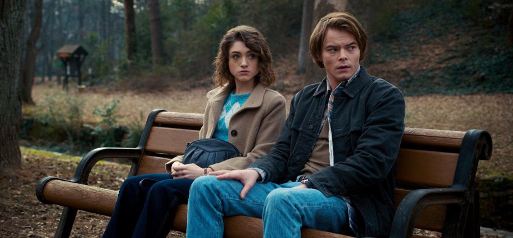 IMDb on X: Everything we know about #StrangerThings Season 3.  👉  / X