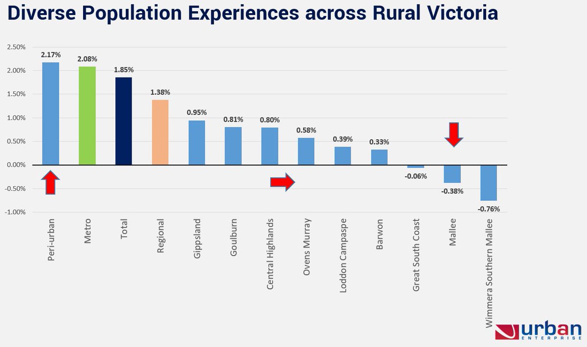 Urban Enterprise tweet media