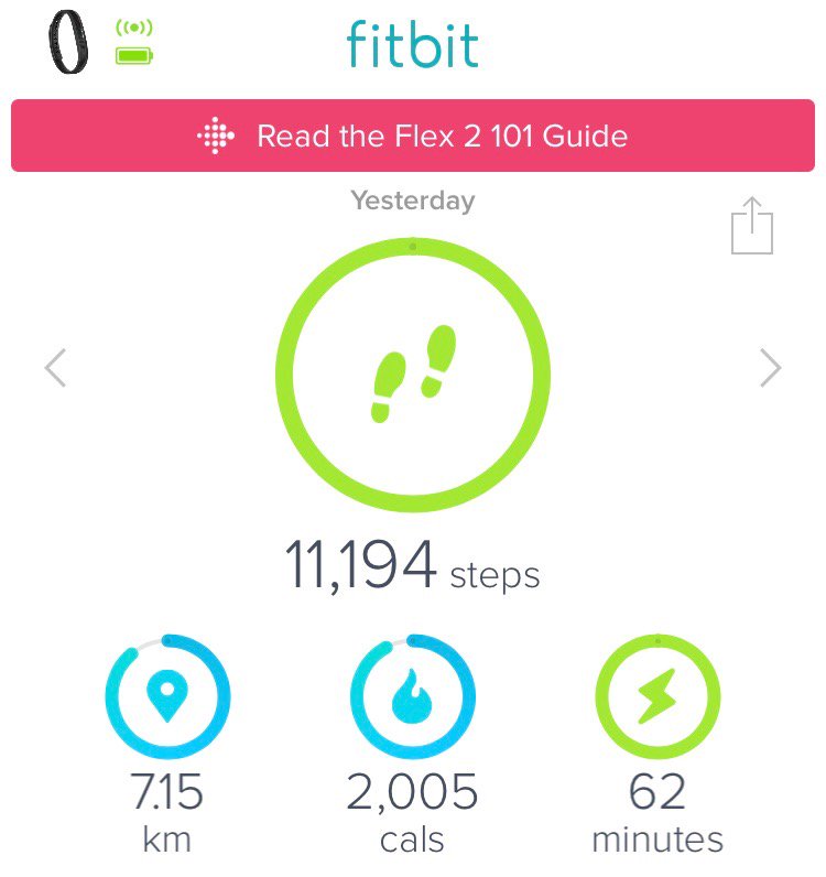 AnkitaMehta_'s tweet photo. Third day of the challenge and already done with more than 1,500 steps
#fitbitindia #teamfitbit #fitbitibtchallenge
@FitbitIN @ibtimes_india https://t.co/XgLZO9r82M