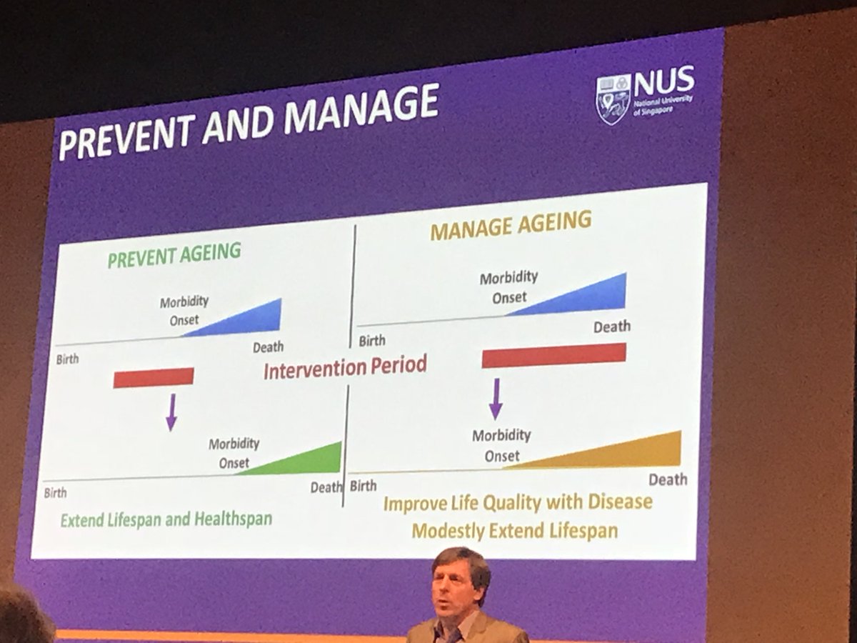 Intervene when still healthy.
#meaningfulaging