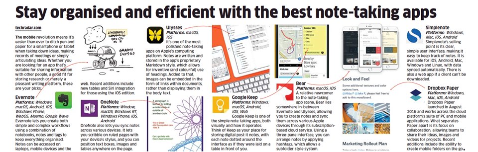 Eyecatchers555's tweet photo. #BestNoteTakingApps - 2018
#Eyecatchers - #Advertising that #Sells

 https://t.co/XN5zw028OV
 +91 9967450735 / +91 80976 50735 https://t.co/fZwOqbyeq4