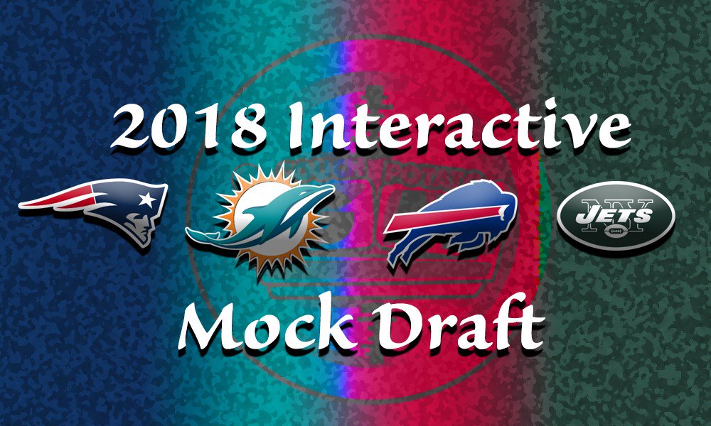cpgmNFLDraft's tweet photo. 2018 CPGM Interactive Mock Draft Grades – AFC East #CPGM @grayson_nykaza @DynastyDorks @therealNFLGuru #NFLDraft2018 #Draft #NFLDraft #MockDraft #InteractiveMock #DraftGrades https://t.co/lN2KSmnw5F https://t.co/qyUGN7fxL7