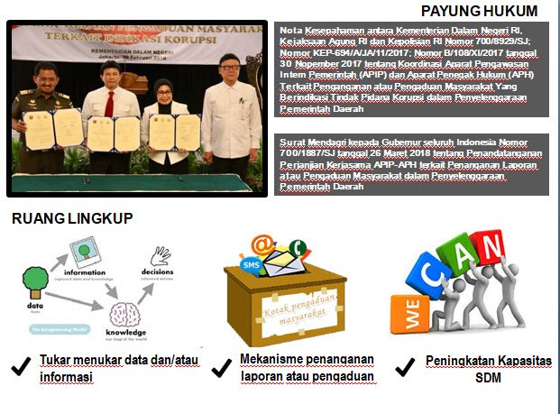 itkab_tegal's tweet photo. 3. Salah stu substansi penting dlm kerjasama adlah mekanisme tndak lanjut pengaduan, dmn pngaduan yg berisi dugaan plenggaran hukum administratif ditngani APIP @itkab_tegal, sdgkan yg bermuatan dugaan planggaran hukum pidana ditngani APH @polrestegalkab dan @KejaksaanRI Kab.Tegal https://t.co/CBakM8fqmw
