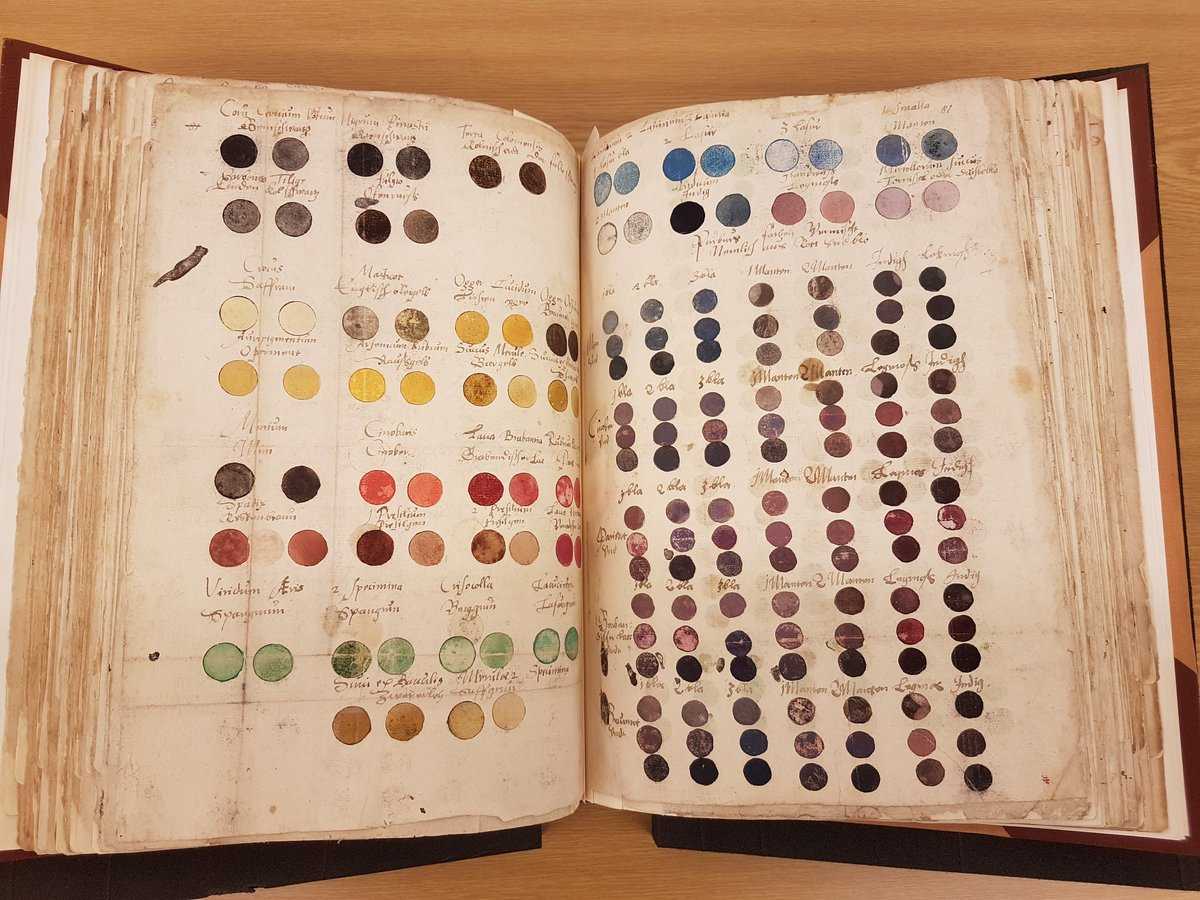 BL_ModernMSS's tweet photo. Pick your #favouritecolour from this manuscript of 17th-century pigment recipes and samples compiled by Theodore de Mayerne! #Archive30 https://t.co/6ShltRJpri https://t.co/wjJZEkyJlU