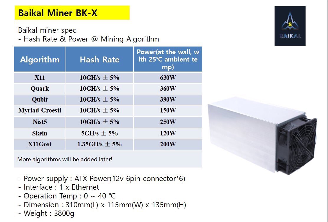 btceminer's tweet photo. Baikal X10 update new algorithm !  200USD/day,Skype:kenyang668, wechat:373097044 https://t.co/NzgIyF51tr