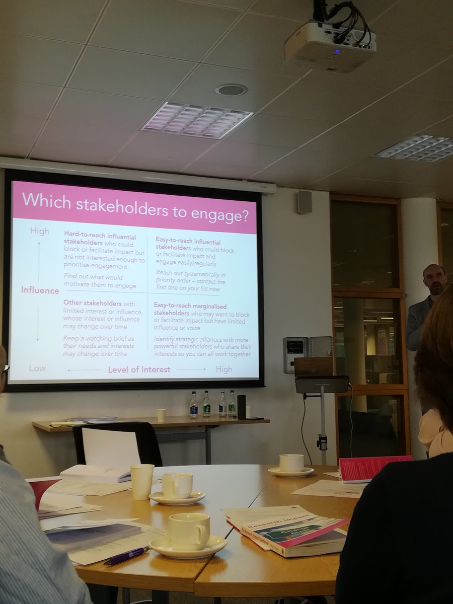 ronancox2's tweet photo. International expert in impact research @profmarkreed discussing the strategic elements of stakeholder analysis for researchers @DCULIB via @CONULTL. Extremely interesting #FastTrackImpact #research https://t.co/zUOruyG9LM