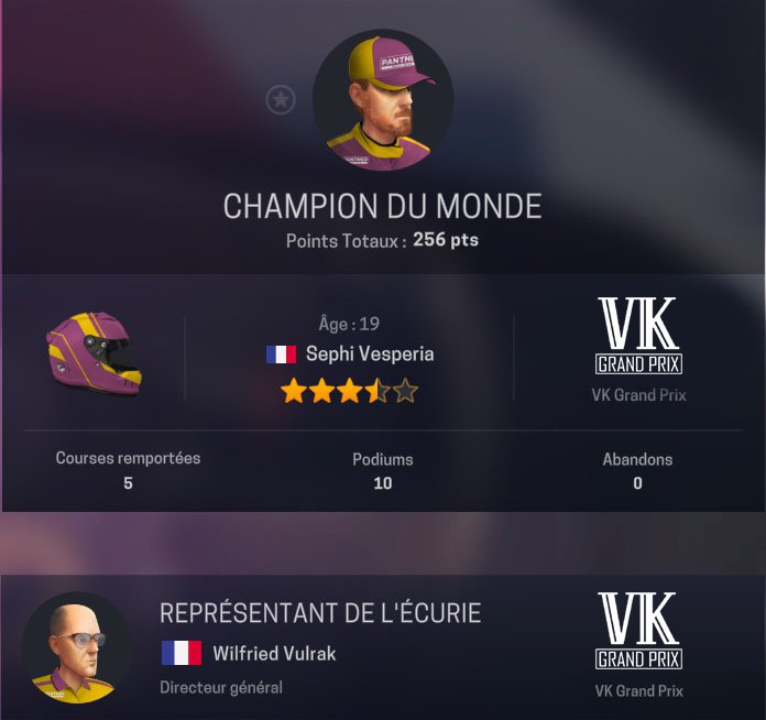Vulrak's tweet photo. #RivalManager | Projet de @NbKJaaks sur @PlayMotorsport
Mon pilote @flouw_aka_sephi devient de le premier Champion du Monde ! Nous échouons à peu de chose du Championnat des Constructeurs...
#VKGP https://t.co/K5SO9Uc5Pv